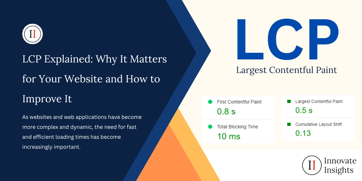 LCP Explained: Why It Matters for Your Website and How to Improve It